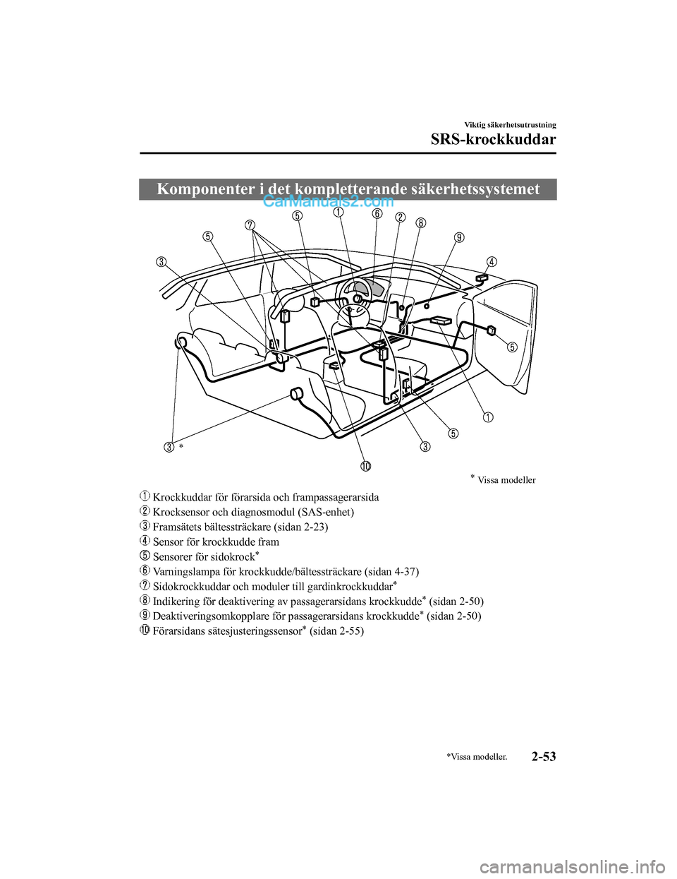 MAZDA MODEL 2 2019  Ägarmanual (in Swedish) Komponenter i det kompletterande säkerhetssystemet
**Vissa modeller
 Krockkuddar för förarsida och frampassagerarsida
 Krocksensor och diagnosmodul (SAS-enhet)
 Framsätets bältessträckare (sidan