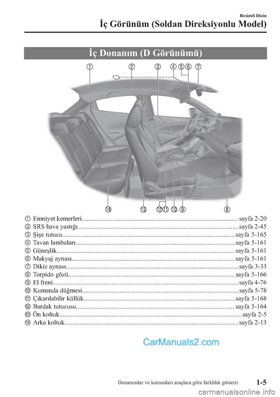 MAZDA MODEL 2 2019  Kullanım Kılavuzu (in Turkish) �ø�o���R�Q�D�Q�Õ�P�����*�|�U�
p
�(�P�Q
t�\�H�W�
�N�H�P�H�U�O�H�U
t��������������������������������������������������������������