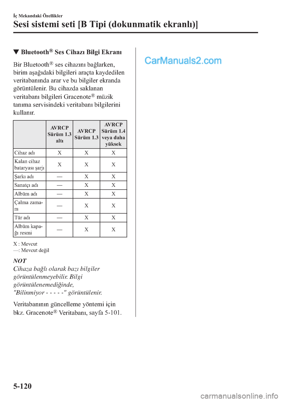 MAZDA MODEL 2 2019  Kullanım Kılavuzu (in Turkish) ▼�%�O�X�H�W�R�R�W�K�Š��6�H�V��&
t�K�D�]�
