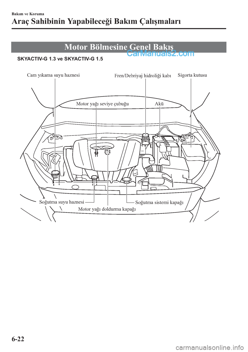 MAZDA MODEL 2 2019  Kullanım Kılavuzu (in Turkish) �0�R�W�R�U�
�%�|�O�P�H�V
t�Q�H��*�H�Q�H�O��%�D�N�Õ�ú
Cam yıkama suyu haznesi
Fren/Debriyaj hidroliği kabı
Motor yağı seviye çubuğu Akü
Sigorta kutusu
Soğutma sistemi kapağıSoğutma suy