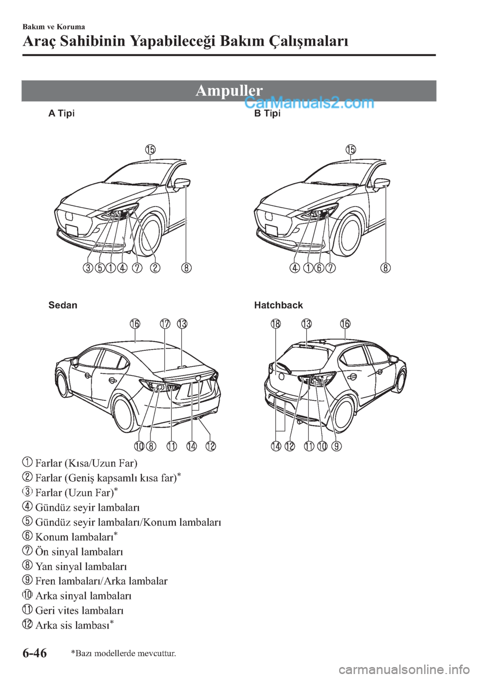 MAZDA MODEL 2 2019  Kullanım Kılavuzu (in Turkish) �$�P�S�X�O�O�H�U
Sedan Hatchback A Tipi B Tipi
��)�D�U�O�D�U���.�Õ�V�D��8�]�X�Q��)�D�U�
��)�D�U�O�D�U���*�H�Q
t�
