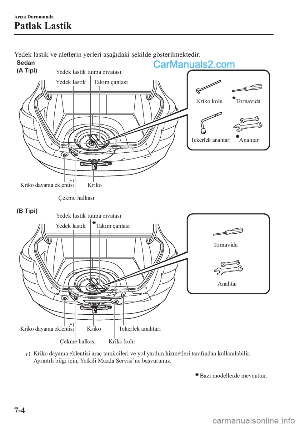 MAZDA MODEL 2 2019  Kullanım Kılavuzu (in Turkish) �<�H�G�H�N�
�O�D�V�W
t�N��Y�H�
�D�O�H�W�O�H�U
t�Q�
�\�H�U�O�H�U
t�
�D�