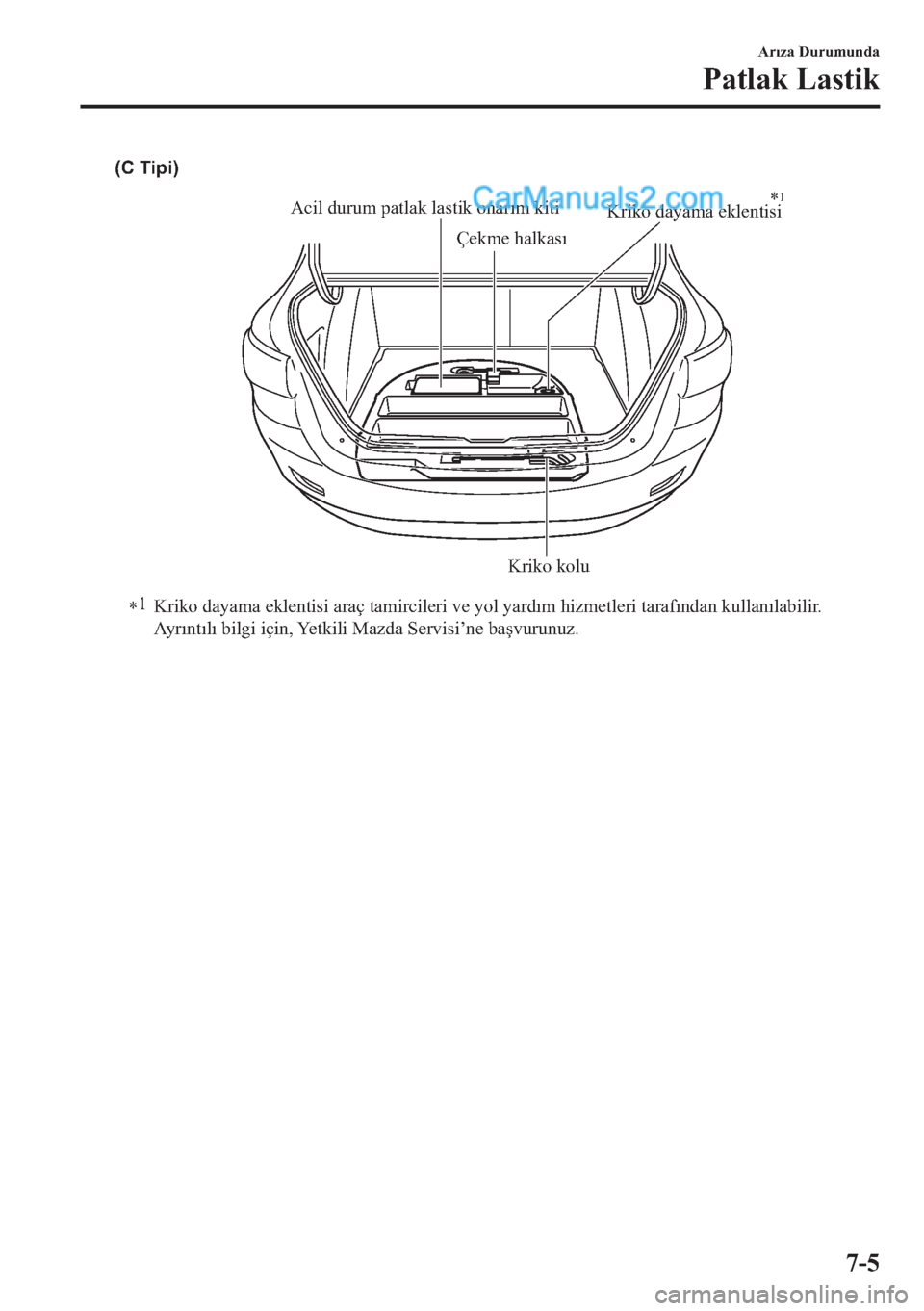 MAZDA MODEL 2 2019  Kullanım Kılavuzu (in Turkish) (C Tipi)
Kriko kolu Çekme halkası
Acil durum patlak lastik onarım kitiKriko dayama eklentisi*1
*1
Kriko dayama eklentisi araç tamircileri ve yol yardım hizmetleri tarafından kullanılabilir. 
Ay