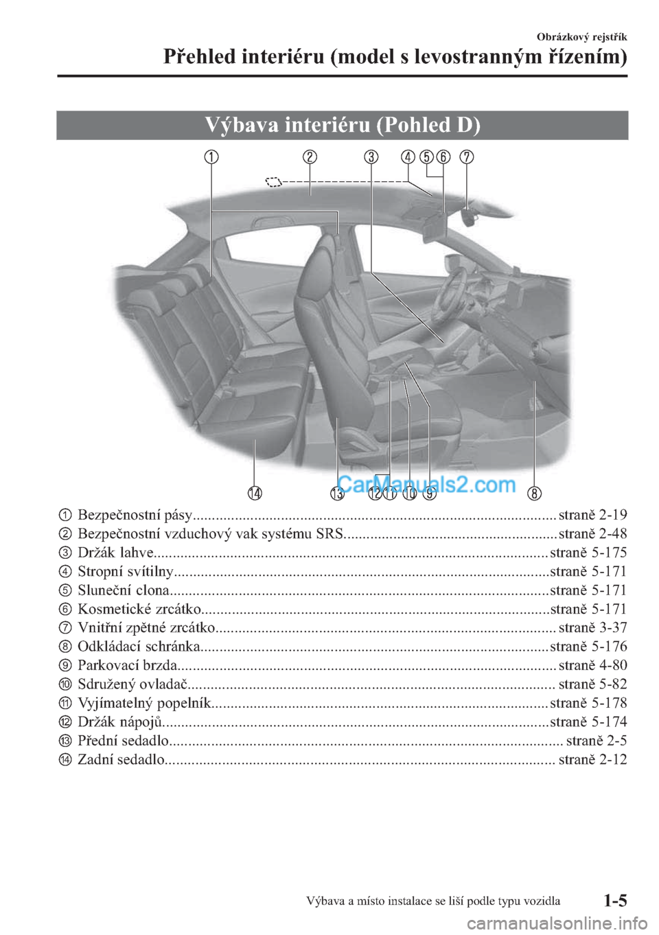 MAZDA MODEL 2 2019  Návod k obsluze (in Czech) �9�ê�E�D�Y�D��L�Q�W�H�U�L�p�U�X���3�R�K�O�H�G���
p�%�H�]�S�H�
