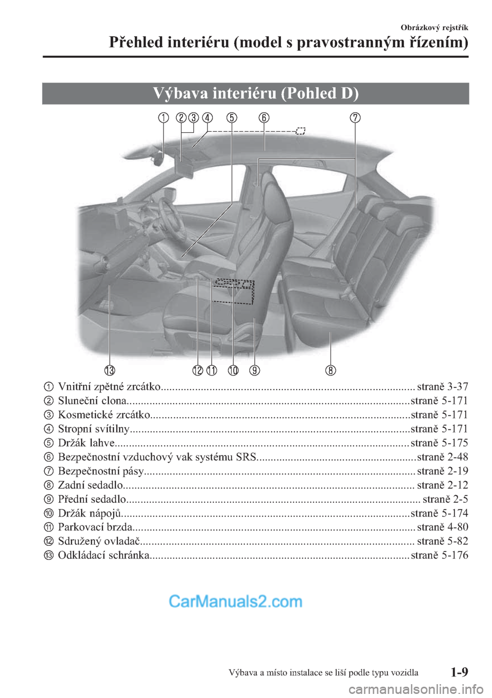 MAZDA MODEL 2 2019  Návod k obsluze (in Czech) �9�ê�E�D�Y�D��L�Q�W�H�U�L�p�U�X���3�R�K�O�H�G���
p�9�Q�L�W�Q�t��]�S�W�Q�p��]�U�F�i�W�N�R�������������������������������������������������