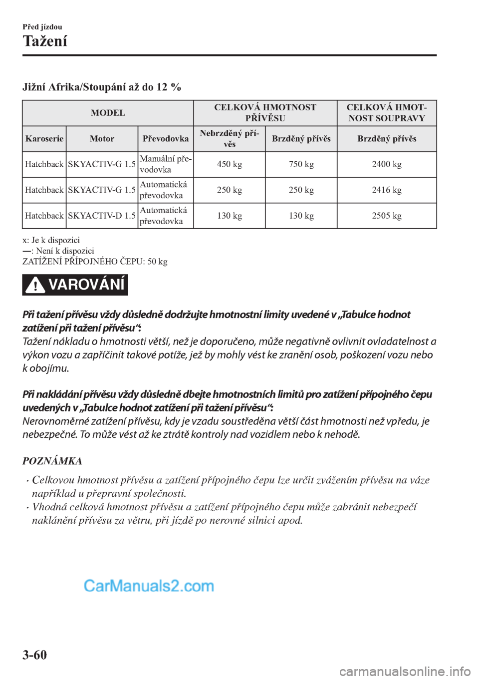 MAZDA MODEL 2 2019  Návod k obsluze (in Czech) �-�L�