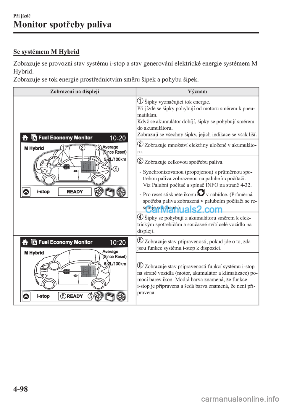 MAZDA MODEL 2 2019  Návod k obsluze (in Czech) �6�H��V�\�V�W�p�P�H�P��0��+�\�E�U�L�G
�=�R�E�U�D�]�X�M�H��V�H��S�U�R�Y�R�]�Q�t��V�W�D�Y��V�\�V�W�p�P�X��L��V�W�R�S��D��V�W�D�Y��J�H�Q�H�U�R�Y�i�Q�t��H�O�H�N�W�U�L�F�N�p��H�Q�H�U�J�L�H��