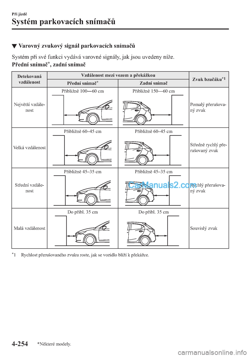 MAZDA MODEL 2 2019  Návod k obsluze (in Czech) ▼�9�D�U�R�Y�Q�