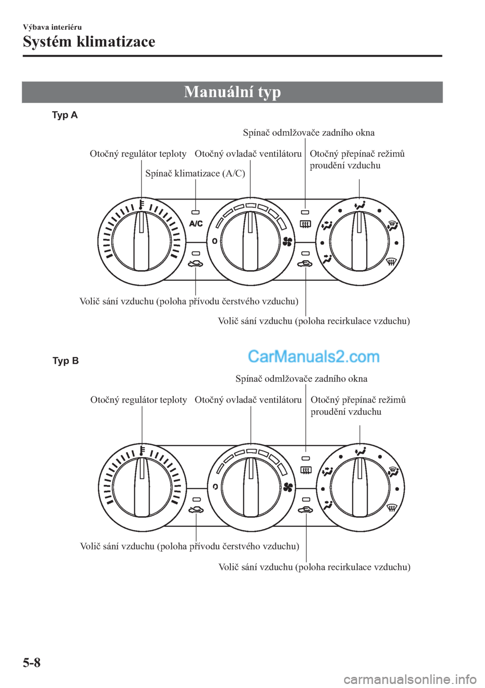 MAZDA MODEL 2 2019  Návod k obsluze (in Czech) �0�D�Q�X�i�O�Q�t��W�\�S
Otočný regulátor teploty Otočný ovladač ventilátoruSpínač odmlžovače zadního okna
Spínač klimatizace (A/C)
Volič sání vzduchu (poloha přívodu čerstvého vz