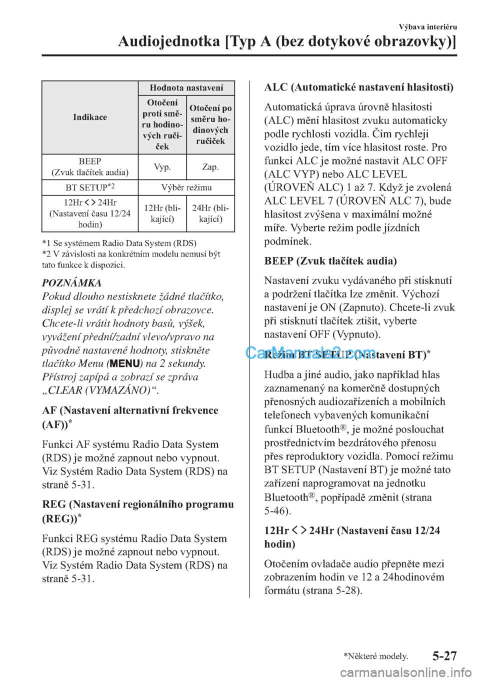 MAZDA MODEL 2 2019  Návod k obsluze (in Czech) �,�Q�G�L�N�D�F�H�+�R�G�Q�R�W�D��Q�D�V�W�D�Y�H�Q�t
�2�W�R�þ�H�Q�t
�S�U�R�W�L��V�P(
�U�X��K�R�G�L�Q�R(
�Y�ê�F�K��U�X�þ�L(
�þ�H�N�2�W�R�