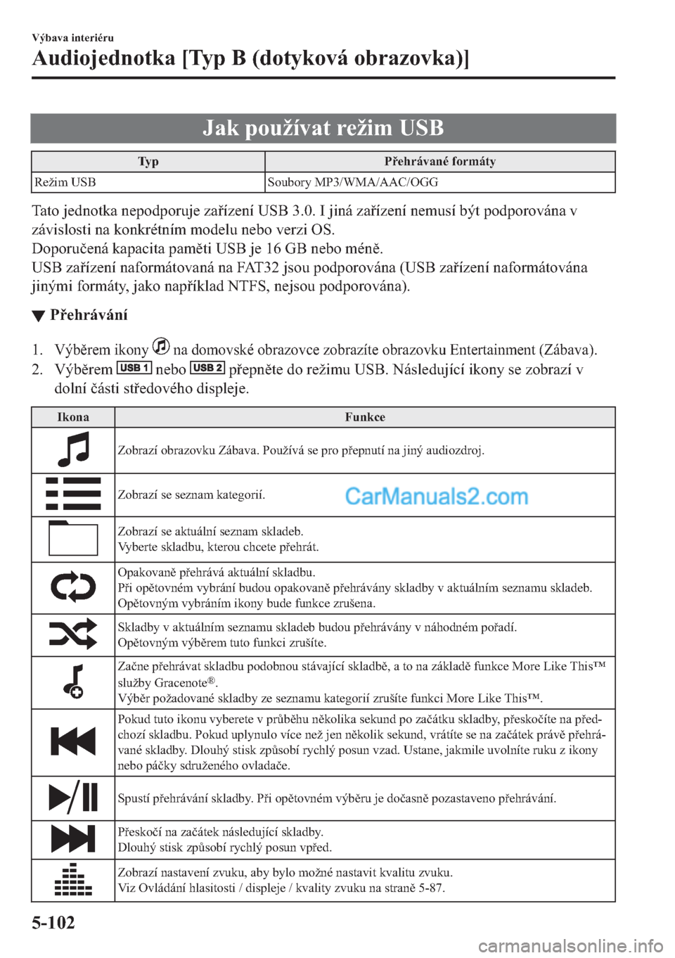 MAZDA MODEL 2 2019  Návod k obsluze (in Czech) �-�D�N��S�R�X�å�t�Y�D�W��U�H�å�L�P��8�6�%
�7�\�S �3�H�K�U�i�Y�D�Q�p��I�R�U�P�i�W�\
�5�H�