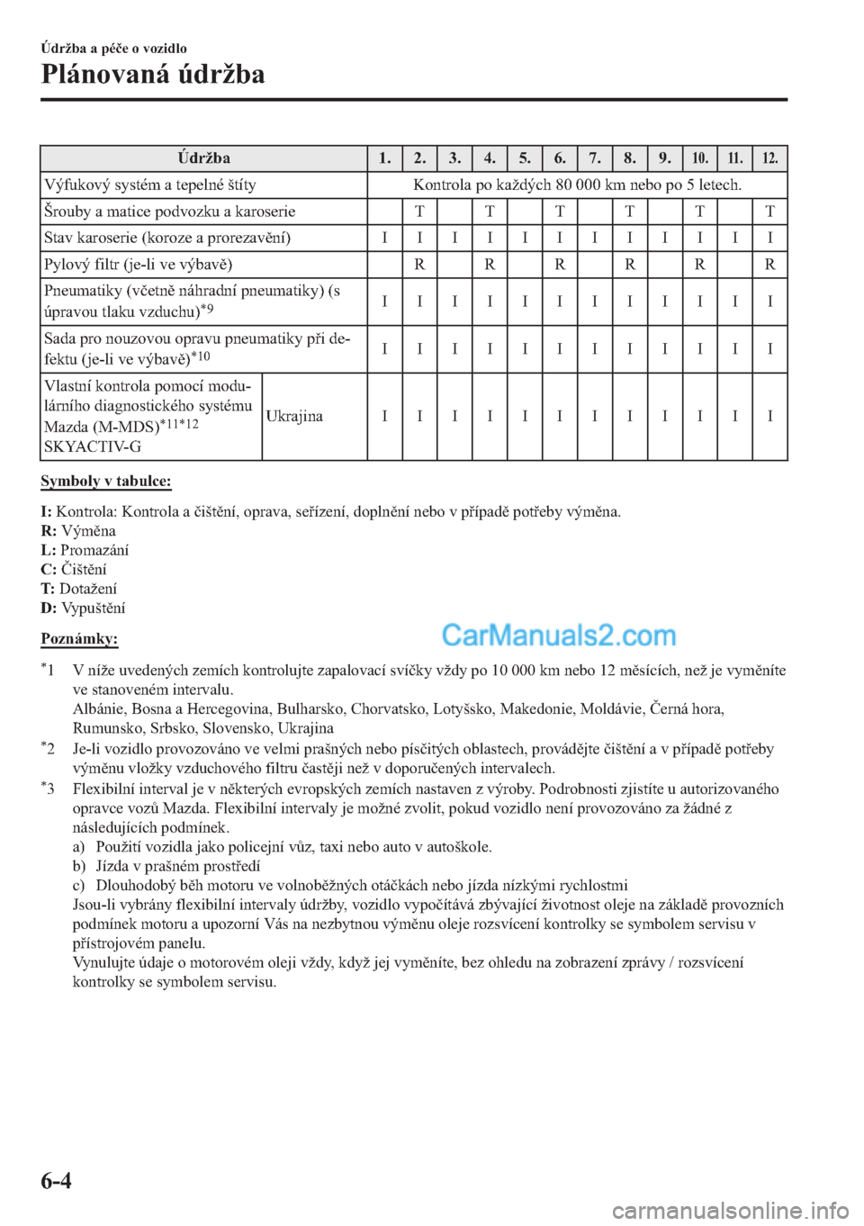 MAZDA MODEL 2 2019  Návod k obsluze (in Czech) �