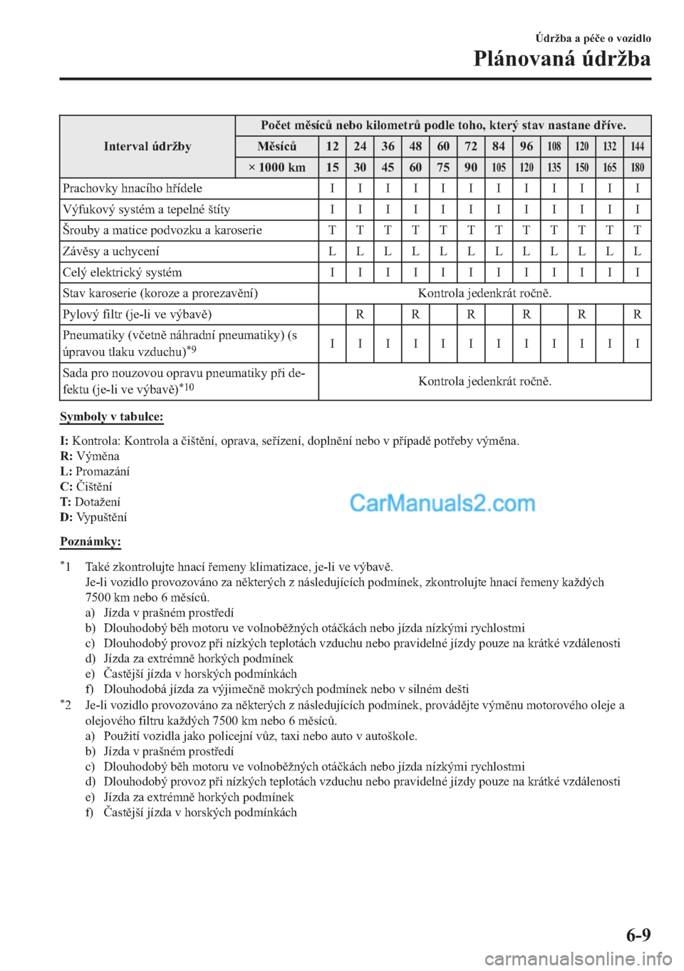 MAZDA MODEL 2 2019  Návod k obsluze (in Czech) �,�Q�W�H�U�Y�D�O��~�G�U�