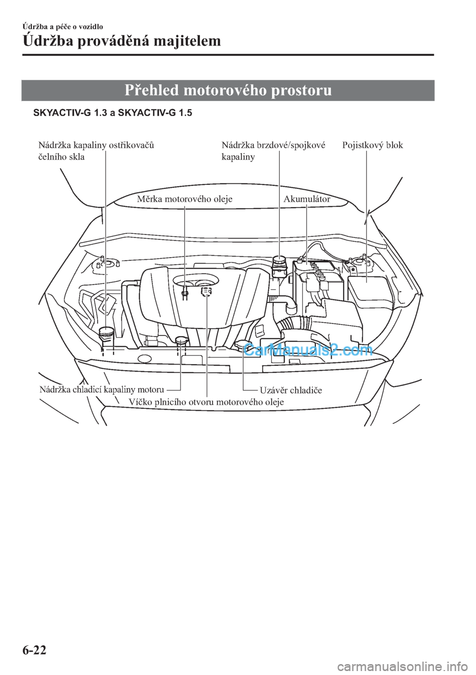 MAZDA MODEL 2 2019  Návod k obsluze (in Czech) �3�H�K�O�H�G��P�R�W�R�U�R�Y�p�K�R��S�U�R�V�W�R�U�X
Nádržka kapaliny ostřikovačů 
čelního sklaNádržka brzdové/spojkové 
kapaliny
Měrka motorového oleje
Akumulátor
Pojistkový blok
Uz