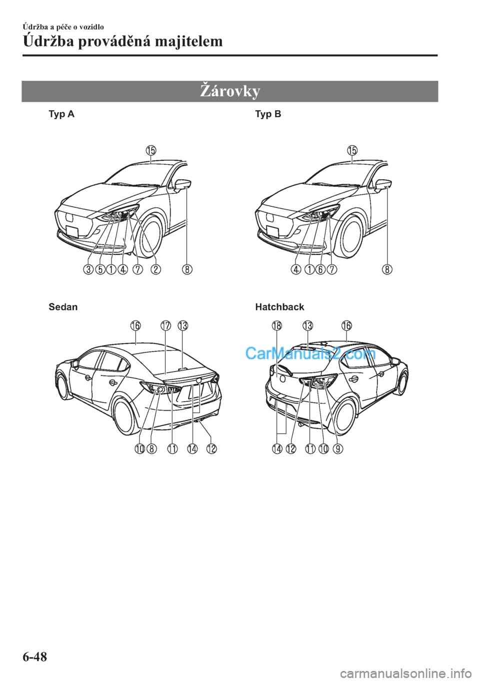 MAZDA MODEL 2 2019  Návod k obsluze (in Czech) �