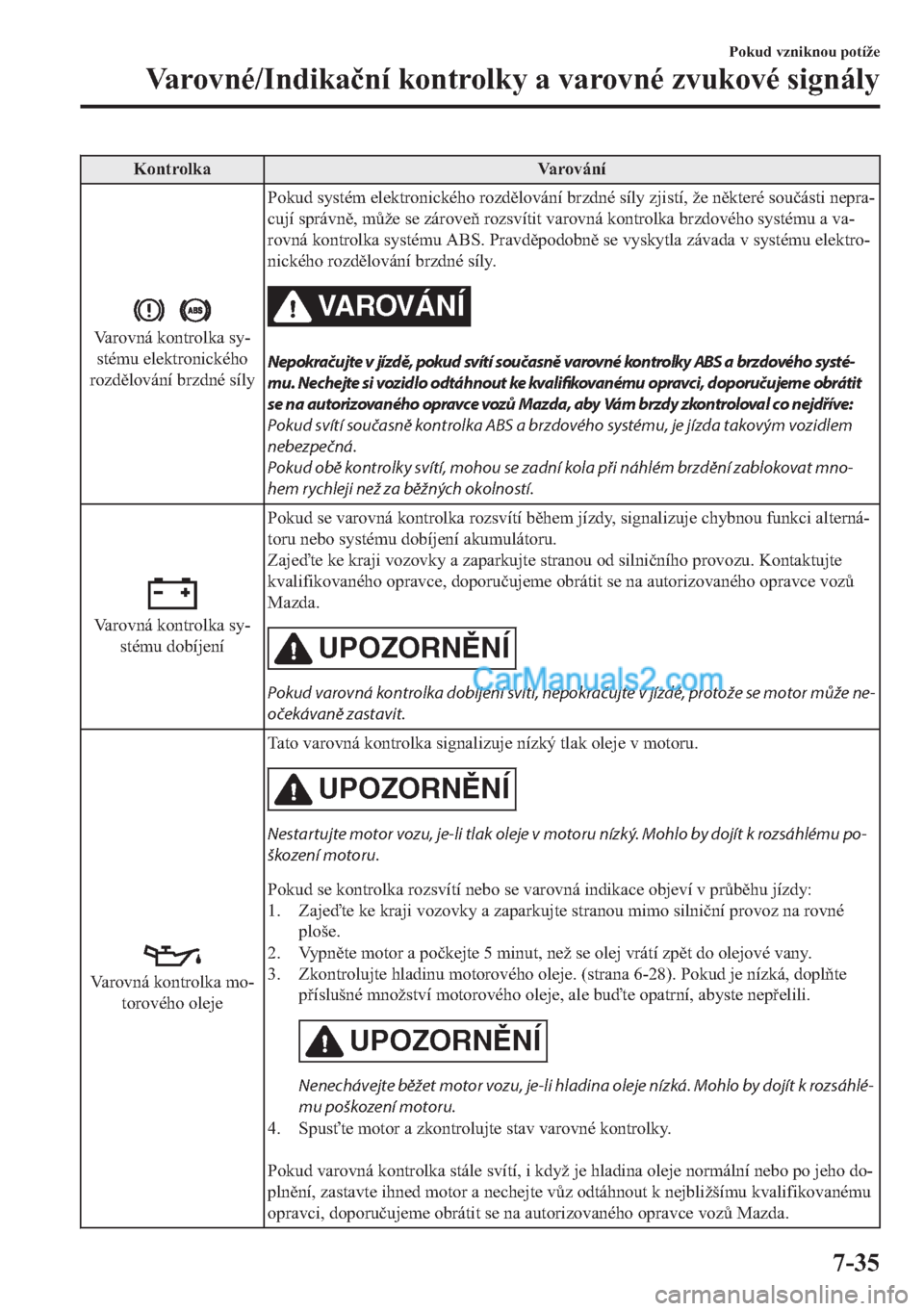 MAZDA MODEL 2 2019  Návod k obsluze (in Czech) �.�R�Q�W�U�R�O�N�D �9�D�U�R�Y�i�Q�t
�9�D�U�R�Y�Q�i��N�R�Q�W�U�R�O�N�D��V�\(
�V�W�p�P�X��H�O�H�N�W�U�R�Q�L�F�N�p�K�R
�U�R�]�G�O�R�Y�i�Q�t��E�U�]�G�Q�p��V�t�O�\�3�R�N�X�G��V�\�V�W�p�P��H�O�H�N