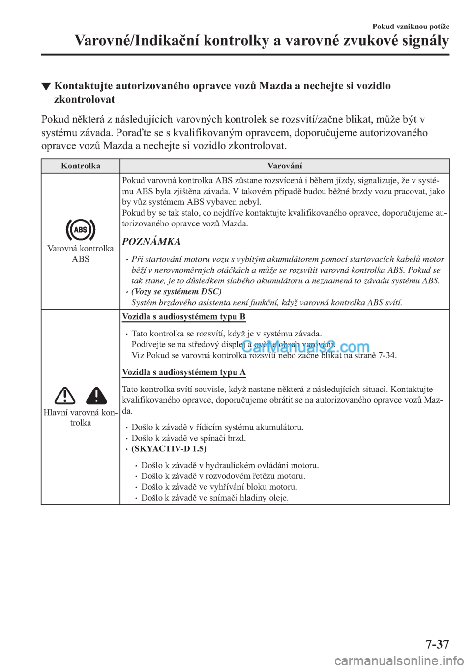 MAZDA MODEL 2 2019  Návod k obsluze (in Czech) ▼�.�R�Q�W�D�N�W�X�M�W�H��D�X�W�R�U�L�]�R�Y�D�Q�p�K�R��R�S�U�D�Y�F�H��Y�R�]$��0�D�]�G�D��D��Q�H�F�K�H�M�W�H��V�L��Y�R�]�L�G�O�R
�]�N�R�Q�W�U�R�O�R�Y�D�W
�3�R�N�X�G��Q�N�W�H�U�i��]��Q�i�
