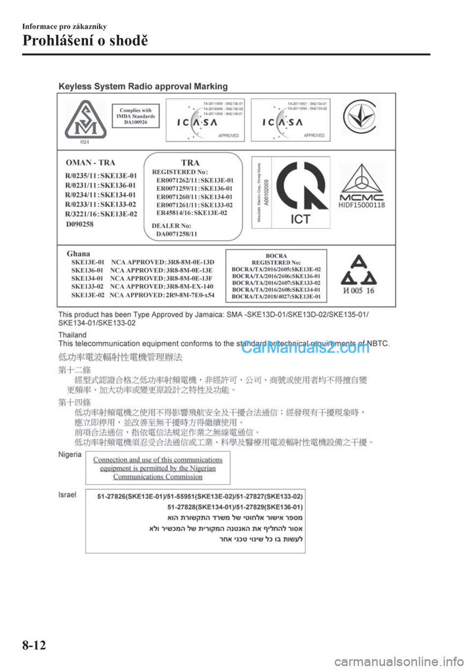 MAZDA MODEL 2 2019  Návod k obsluze (in Czech) �,�Q�I�R�U�P�D�F�H��S�U�R��]�i�N�D�]�Q�t�N�\
�3�U�R�K�O�i�