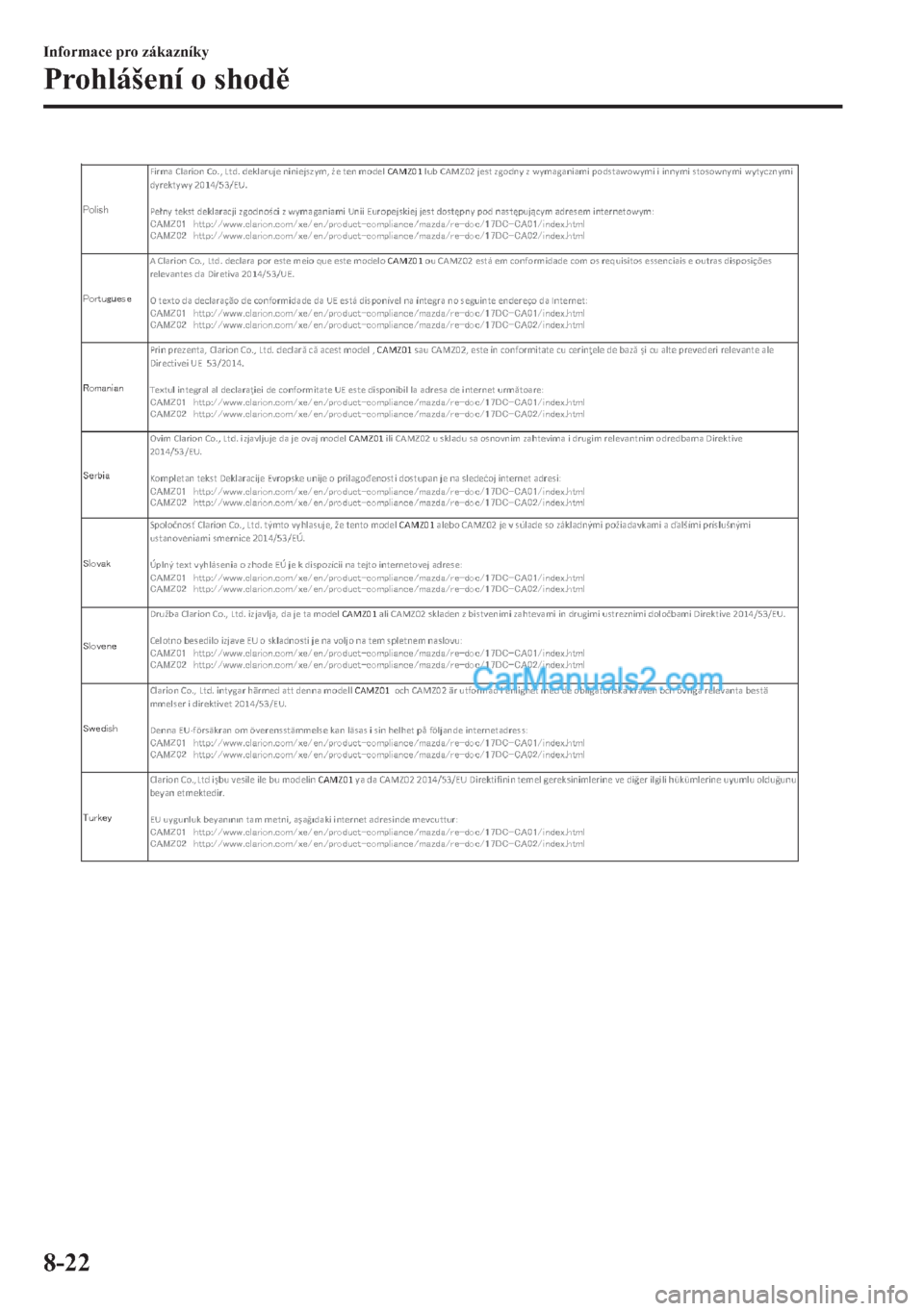 MAZDA MODEL 2 2019  Návod k obsluze (in Czech) �,�Q�I�R�U�P�D�F�H��S�U�R��]�i�N�D�]�Q�t�N�\
�3�U�R�K�O�i�