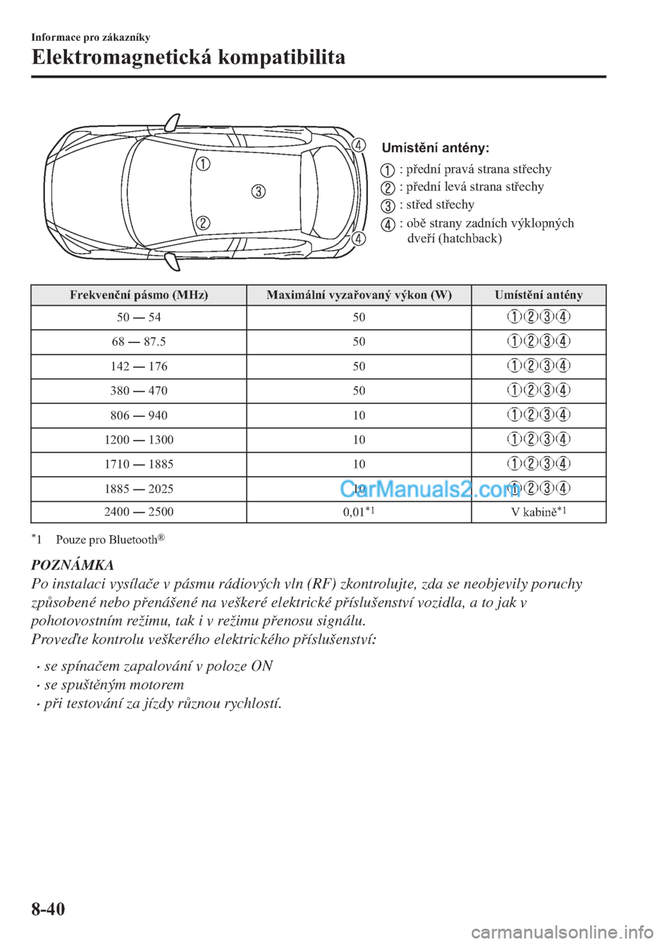 MAZDA MODEL 2 2019  Návod k obsluze (in Czech) Umístění antény:
: přední pravá strana střechy
: přední levá strana střechy
: střed střechy
: obě strany zadních výklopných 
dveří (hatchback)
�)�U�H�N�Y�H�Q�