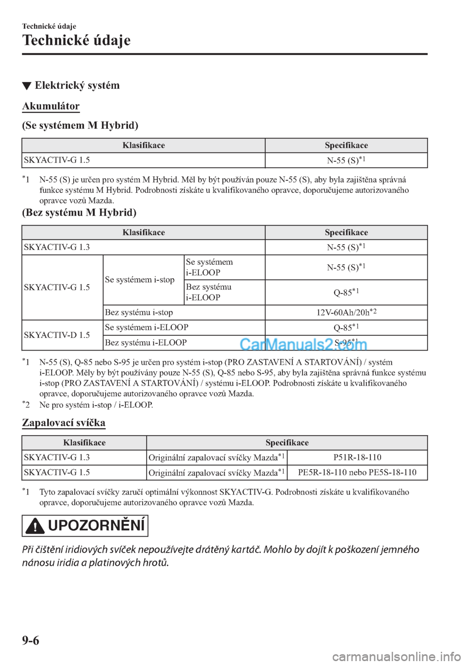 MAZDA MODEL 2 2019  Návod k obsluze (in Czech) ▼�(�O�H�N�W�U�L�F�N�