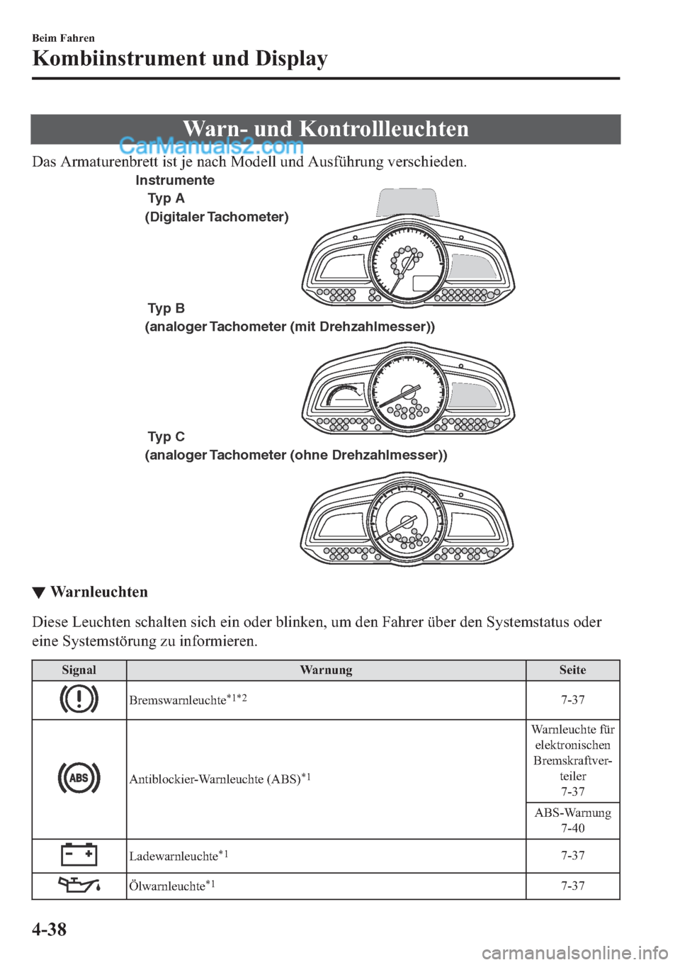 MAZDA MODEL 2 2018  Betriebsanleitung (in German) �:�D�U�Q���X�Q�G��.�R�Q�W�U�R�O�O�O�H�X�F�K�W�H�Q
��D�V��$�U�P�D�W�X�U�H�Q�E�U�H�W�W��L�V�W��M�H��Q�D�F�K��0�R�G�H�O�O��X�Q�G��$�X�V�I�