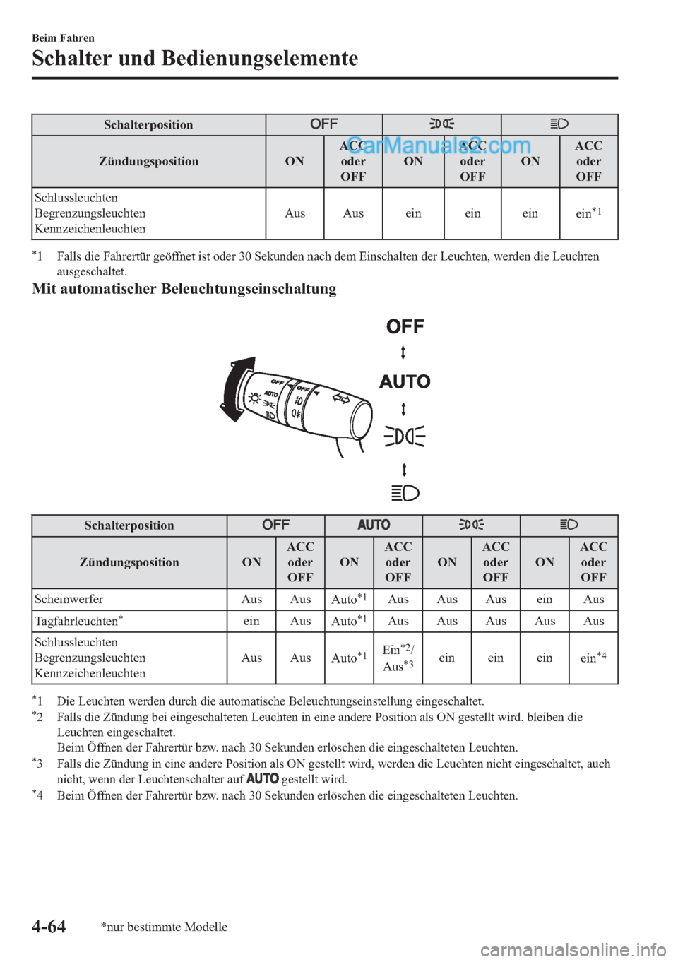 MAZDA MODEL 2 2018  Betriebsanleitung (in German) �6�F�K�D�O�W�H�U�S�R�V�L�W�L�R�Q
�=�