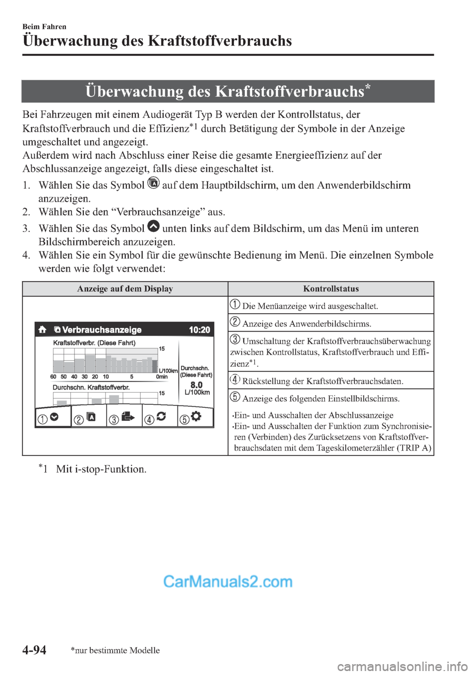 MAZDA MODEL 2 2018  Betriebsanleitung (in German) �h�E�H�U�Z�D�F�K�X�Q�J��G�H�V��.�U�D�I�W�V�W�R�I�I�Y�H�U�E�U�D�X�F�K�V�
�%�H�L��)�D�K�U�]�H�X�J�H�Q��P�L�W��H�L�Q�H�P��$�X�G�L�R�J�H�U�l�W��7�\�S��%��Z�H�U�G�H�Q��G�H�U��.�R�Q�W�U�R�O�O�V�