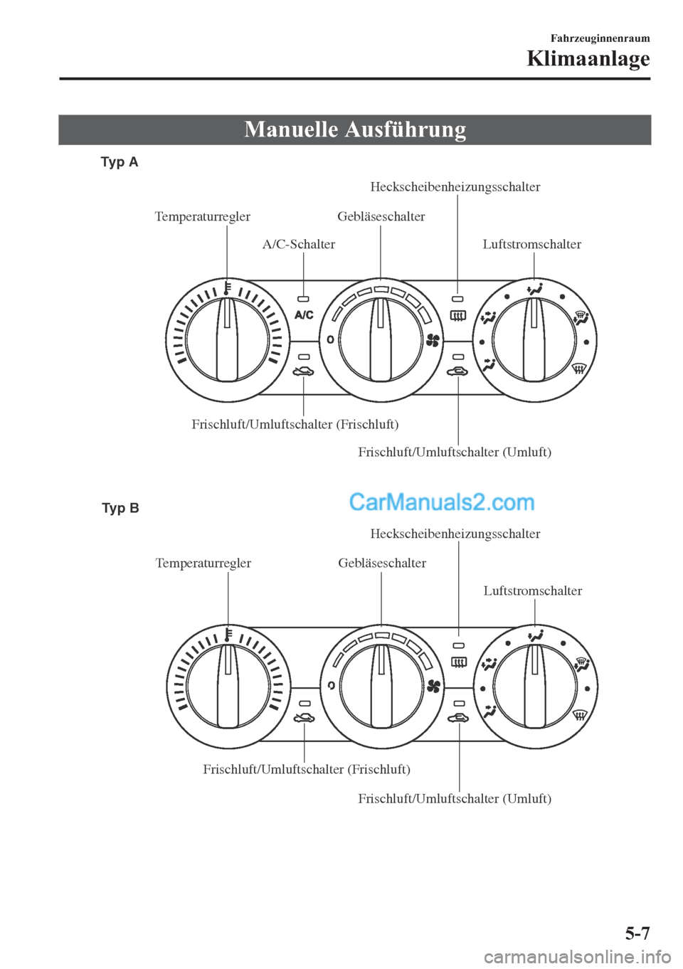 MAZDA MODEL 2 2018  Betriebsanleitung (in German) �0�D�Q�X�H�O�O�H��$�X�V�I�
Temperaturregler GebläseschalterHeckscheibenheizungsschalter
A/C-Schalter
Frischluft/Umluftschalter (Frischluft)
Frischluft/Umluftschalter (Umluft)Luftstromschalter Typ A
