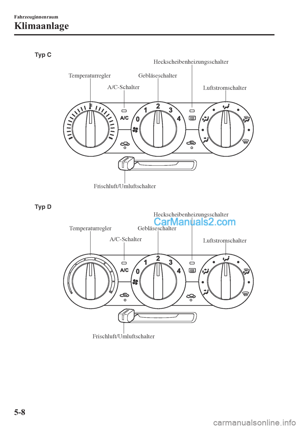 MAZDA MODEL 2 2018  Betriebsanleitung (in German) Temperaturregler GebläseschalterHeckscheibenheizungsschalter
A/C-Schalter
A/C-Schalter Frischluft/UmluftschalterLuftstromschalter
Temperaturregler GebläseschalterHeckscheibenheizungsschalter
Frischl