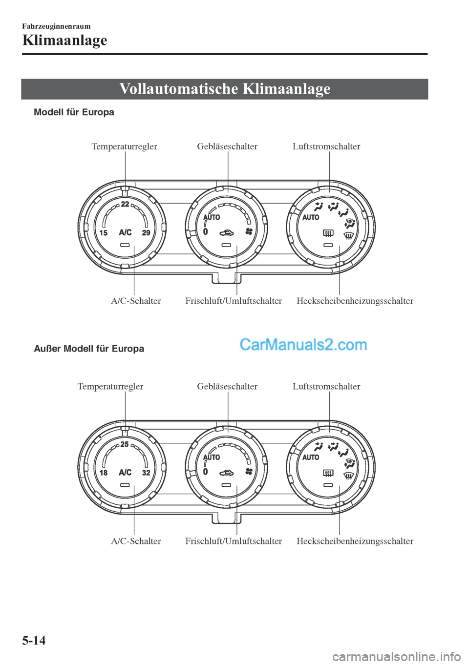 MAZDA MODEL 2 2018  Betriebsanleitung (in German) �9�R�O�O�D�X�W�R�P�D�W�L�V�F�K�H��.�O�L�P�D�D�Q�O�D�J�H
Temperaturregler Gebläseschalter Luftstromschalter 
A/C-Schalter Frischluft/Umluftschalter Heckscheibenheizungsschalter  Modell für Europa
Au