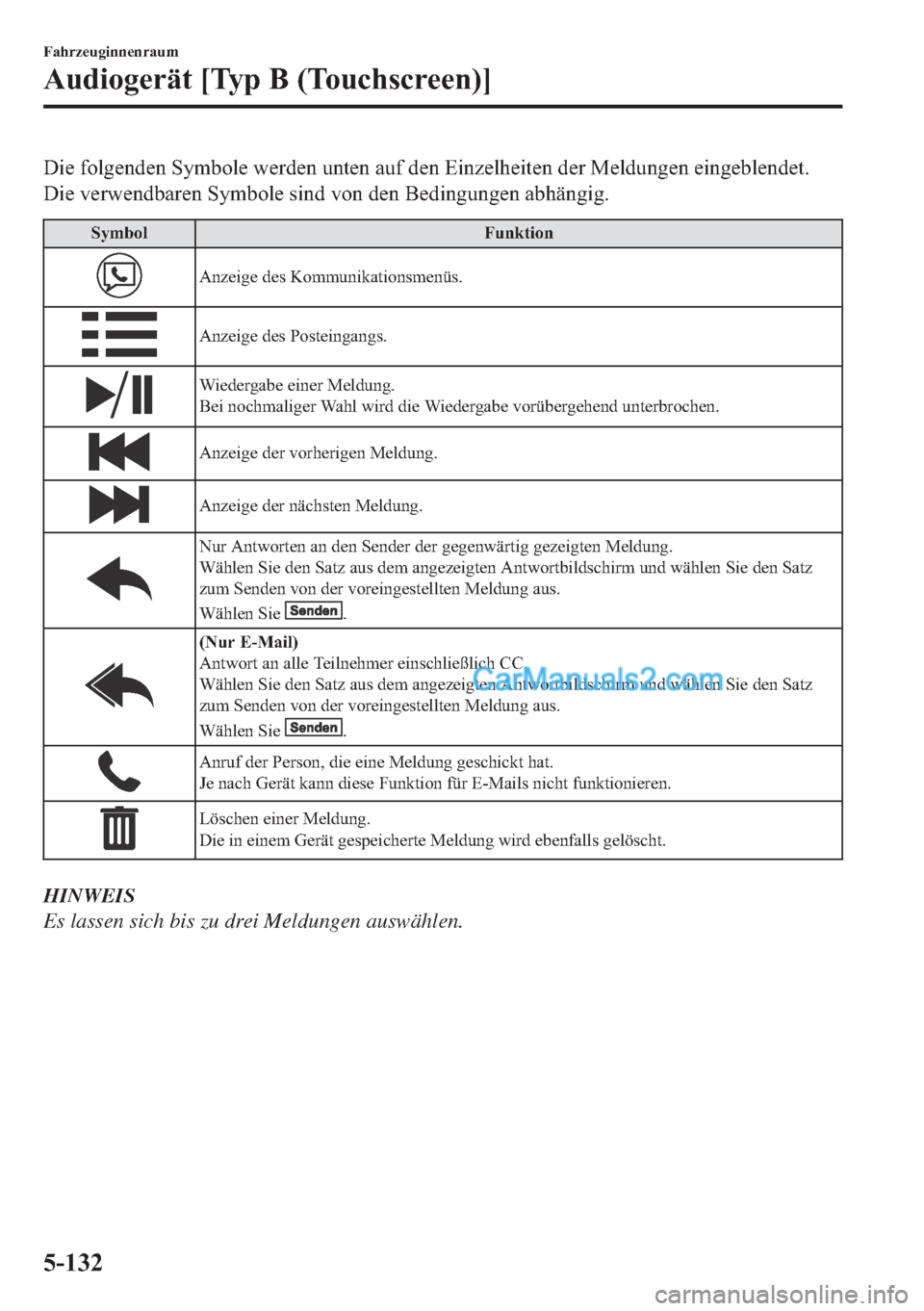 MAZDA MODEL 2 2018  Betriebsanleitung (in German) ��L�H��I�R�O�J�H�Q�G�H�Q��6�\�P�E�R�O�H��Z�H�U�G�H�Q��X�Q�W�H�Q��D�X�I��G�H�Q��(�L�Q�]�H�O�K�H�L�W�H�Q��G�H�U��0�H�O�G�X�Q�J�H�Q��H�L�Q�J�H�E�O�H�Q�G�H�W�
��L�H��Y�H�U�Z�H�Q�G�E�D�U�H�Q�