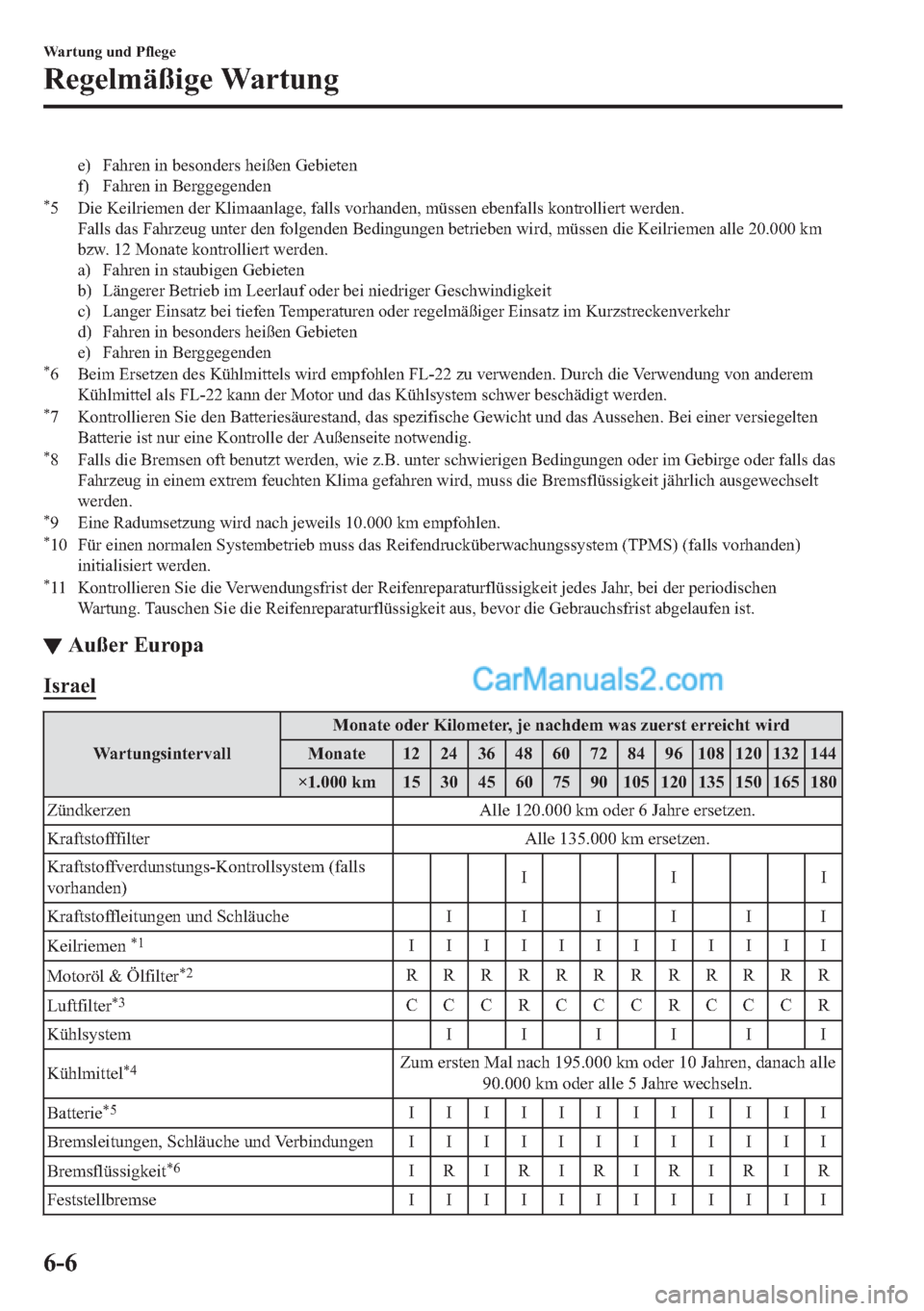 MAZDA MODEL 2 2018  Betriebsanleitung (in German) �H� �)�D�K�U�H�Q��L�Q��E�H�V�R�Q�G�H�U�V��K�H�L�