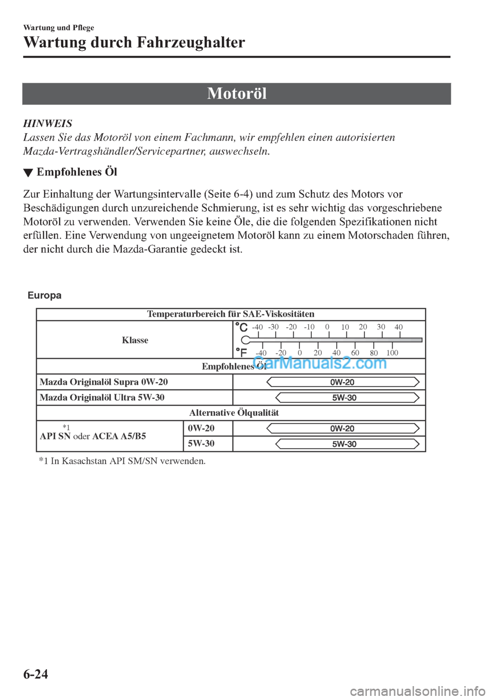 MAZDA MODEL 2 2018  Betriebsanleitung (in German) �0�R�W�R�U�|�O
HINWEIS
Lassen Sie das Motoröl von einem Fachmann, wir empfehlen einen autorisierten
Mazda-Vertragshändler/Servicepartner, auswechseln.
▼�(�P�S�I�R�K�O�H�Q�H�V��g�O
�=�X�U��(�L�Q�