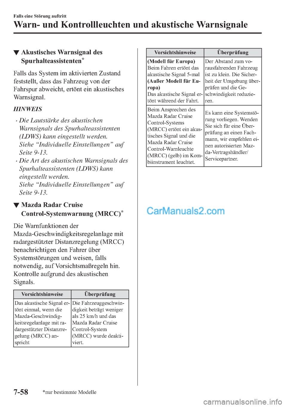 MAZDA MODEL 2 2018  Betriebsanleitung (in German) ▼�$�N�X�V�W�L�V�F�K�H�V��:�D�U�Q�V�L�J�Q�D�O��G�H�V
�6�S�X�U�K�D�O�W�H�D�V�V�L�V�W�H�Q�W�H�Q
�
�)�D�O�O�V��G�D�V��6�\�V�W�H�P��L�P��D�N�W�L�Y�L�H�U�W�H�Q��=�X�V�W�D�Q�G
�I�H�V�W�V�W�H�O�O�W�