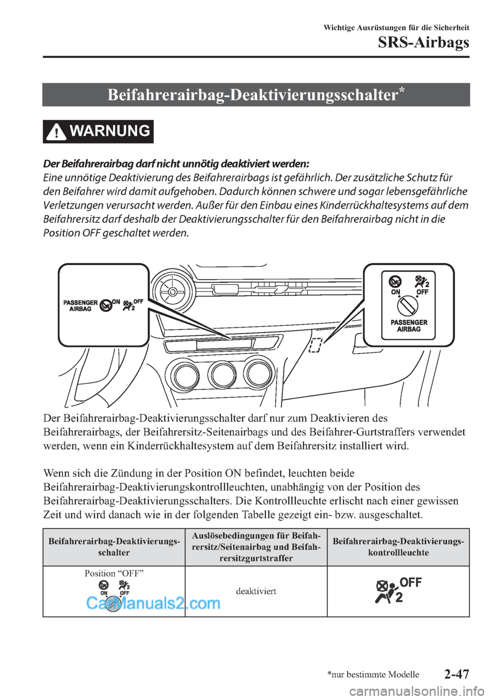 MAZDA MODEL 2 2018  Betriebsanleitung (in German) �%�H�L�I�D�K�U�H�U�D�L�U�E�D�J���H�D�N�W�L�Y�L�H�U�X�Q�J�V�V�F�K�D�O�W�H�U�
�:�$�5�1�8�1�*
Der Beifahrerairbag darf nicht unnötig deaktiviert werden:
Eine unnötige Deaktivierung des Beifahrerairb