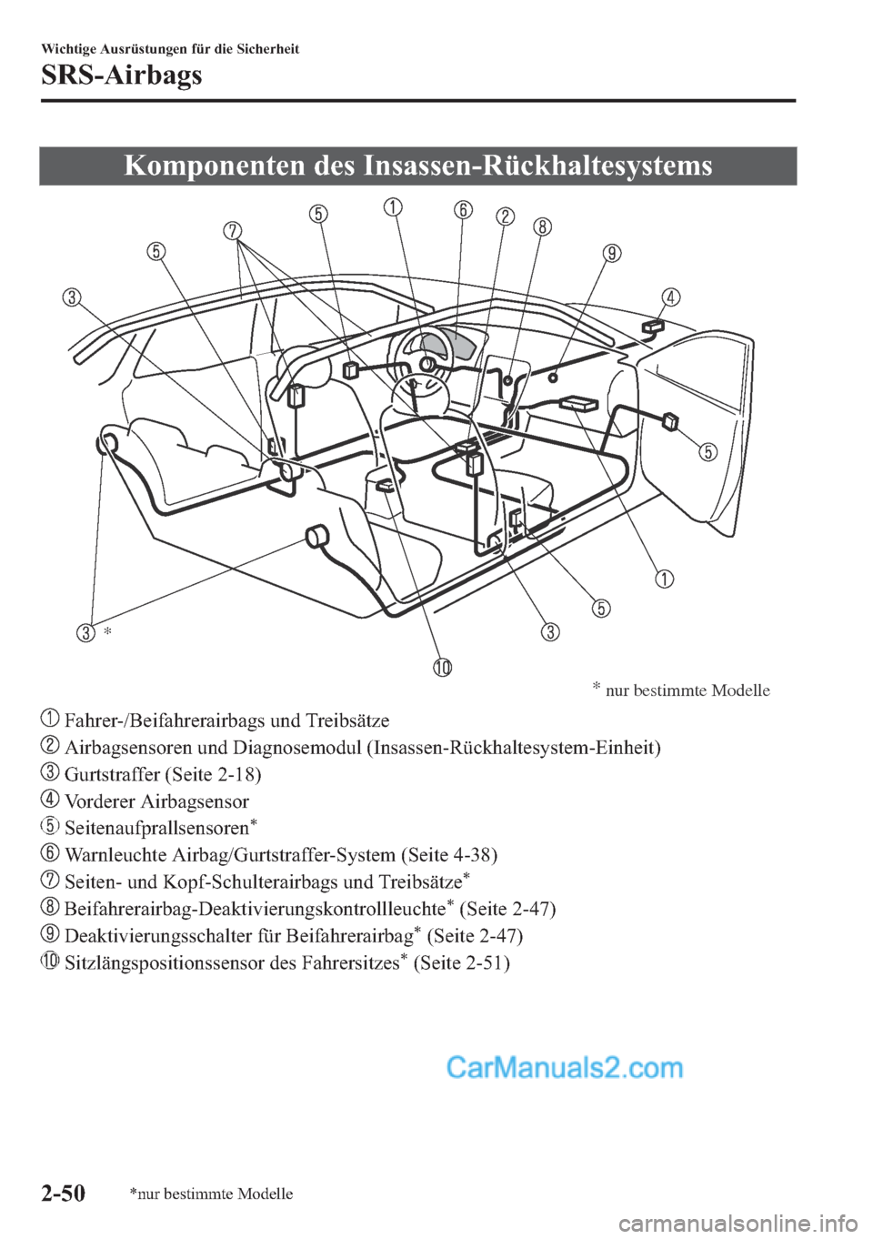 MAZDA MODEL 2 2018  Betriebsanleitung (in German) �.�R�P�S�R�Q�H�Q�W�H�Q��G�H�V��,�Q�V�D�V�V�H�Q��5�
* 
*
nur bestimmte Modelle
��)�D�K�U�H�U���%�H�L�I�D�K�U�H�U�D�L�U�E�D�J�V��X�Q�G��7�U�H�L�E�V�l�W�]�H
��$�L�U�E�D�J�V�H�Q�V�R�U�H�Q��X�Q�G