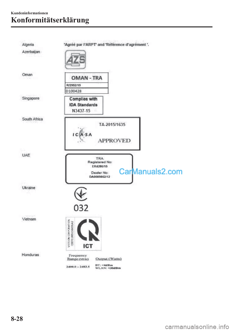 MAZDA MODEL 2 2018  Betriebsanleitung (in German) �.�X�Q�G�H�Q�L�Q�I�R�U�P�D�W�L�R�Q�H�Q
�.�R�Q�I�R�U�P�L�W�l�W�V�H�U�N�O�l�U�X�Q�J
����  