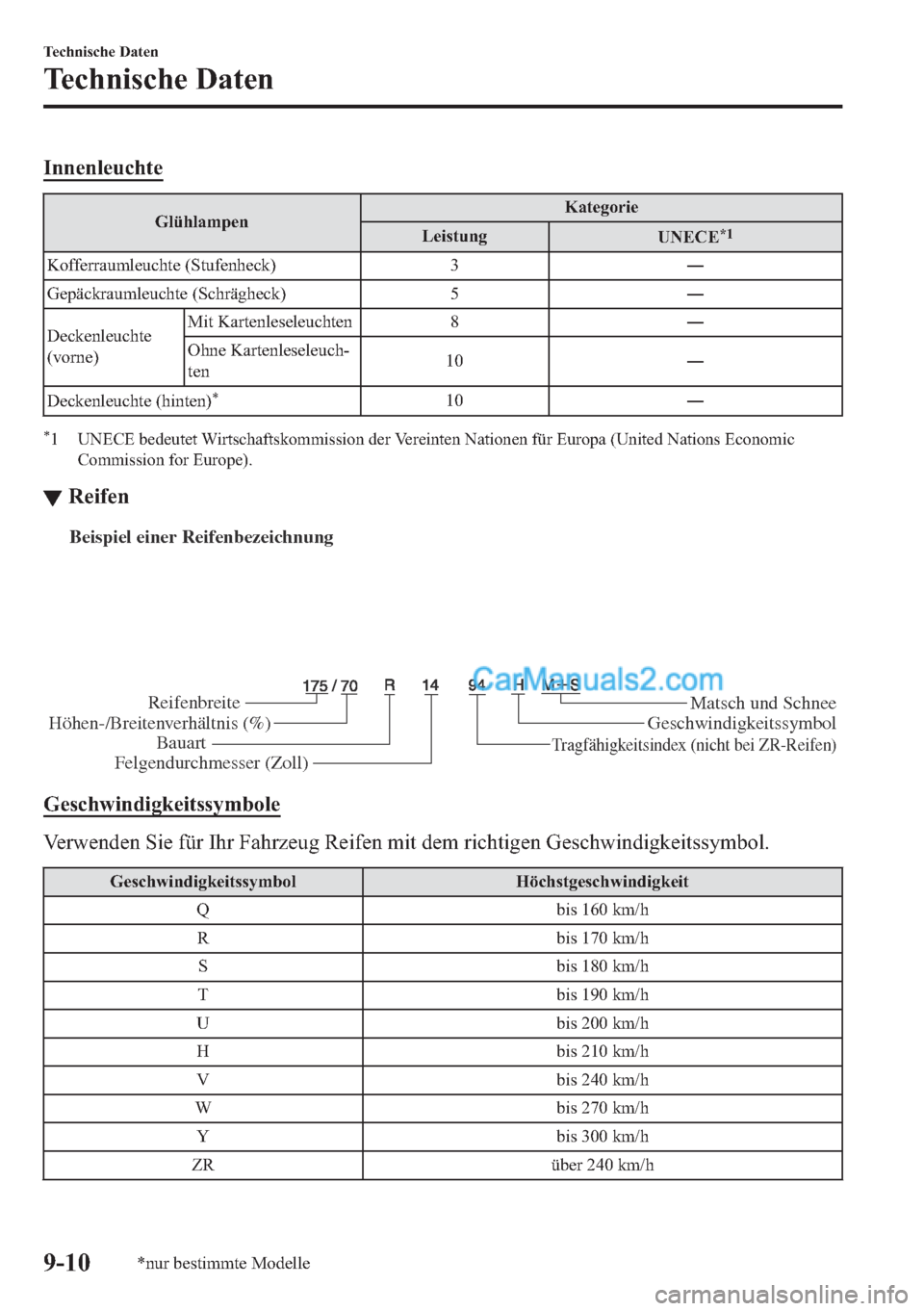 MAZDA MODEL 2 2018  Betriebsanleitung (in German) �,�Q�Q�H�Q�O�H�X�F�K�W�H
�*�O�