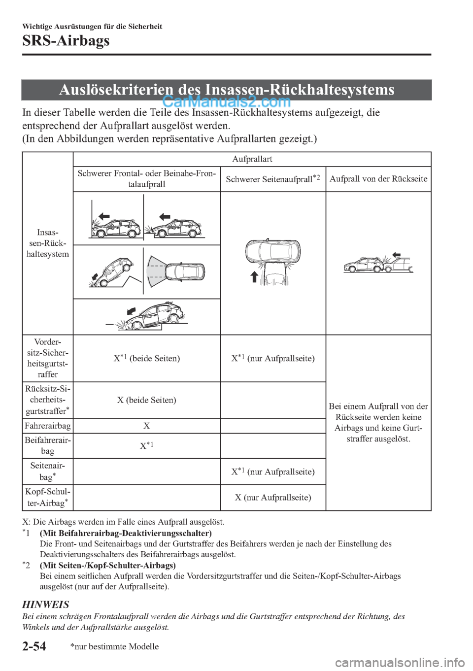 MAZDA MODEL 2 2018  Betriebsanleitung (in German) �$�X�V�O�|�V�H�N�U�L�W�H�U�L�H�Q��G�H�V��,�Q�V�D�V�V�H�Q��5�