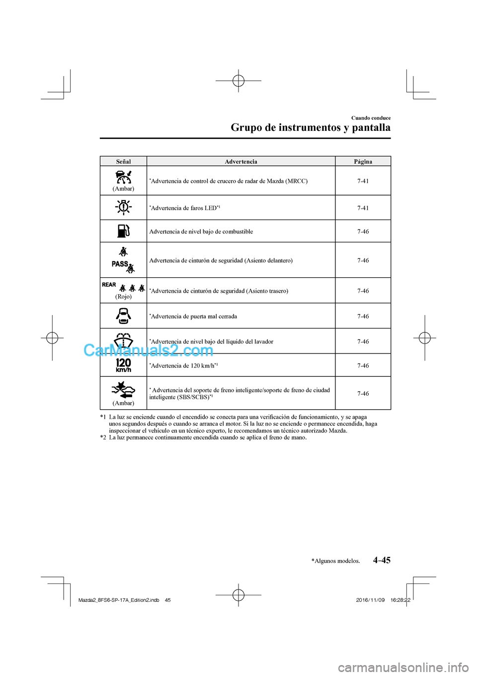 MAZDA MODEL 2 2018 Manual del propietario (in Spanish) 4–45
Cuando conduce
Grupo de instrumentos y pantalla
*Algunos modelos.
Señal Advertencia Página
(Ambar) * Advertencia de control de crucero de radar de Mazda (MRCC) 7-41
* Ad MAZDA MODEL 2 2018 Manual del propietario (in Spanish) 4–45
Cuando conduce
Grupo de instrumentos y pantalla
*Algunos modelos.
Señal Advertencia Página
(Ambar) * Advertencia de control de crucero de radar de Mazda (MRCC) 7-41
* Ad