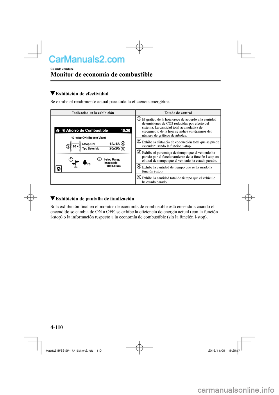 MAZDA MODEL 2 2018 Manual del propietario (in Spanish) 4–110
Cuando conduce
Monitor de economía de combustible
Exhibición de efectividad
Se exhibe el rendimiento actual para toda la efi ciencia energética.
Indicac MAZDA MODEL 2 2018 Manual del propietario (in Spanish) 4–110
Cuando conduce
Monitor de economía de combustible
Exhibición de efectividad
Se exhibe el rendimiento actual para toda la efi ciencia energética.
Indicac