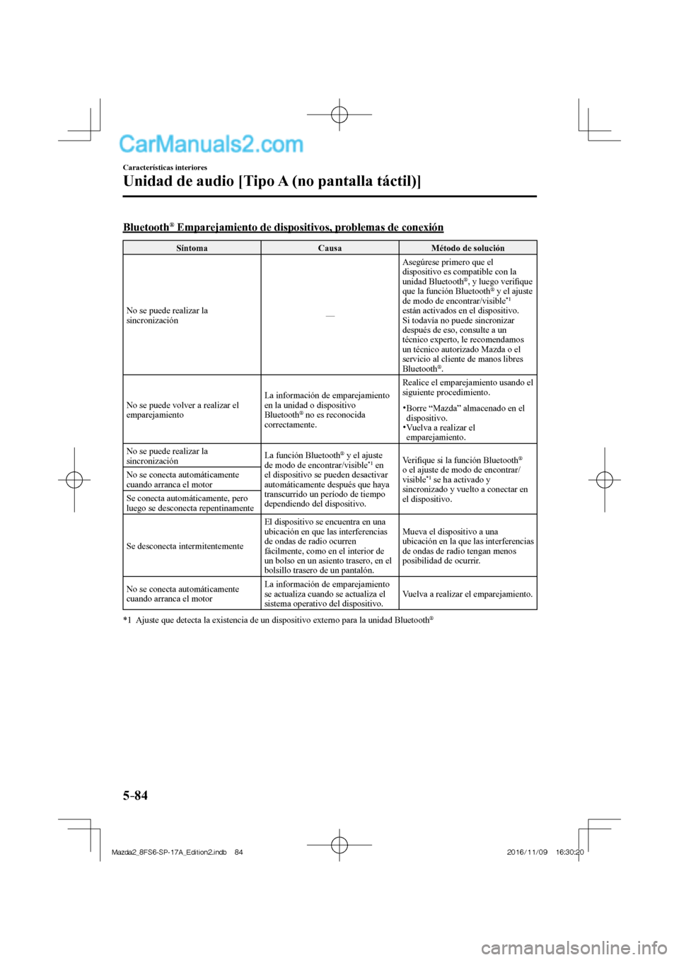 MAZDA MODEL 2 2018  Manual del propietario (in Spanish) 5–84
Características interiores
Unidad de audio [Tipo A (no pantalla táctil)]
    Bluetooth ®  Emparejamiento de dispositivos, problemas de conexión
 Síntoma   Causa   Método  de  solución 
 