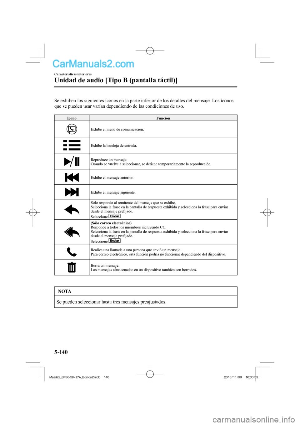 MAZDA MODEL 2 2018  Manual del propietario (in Spanish) 5–14 0
Características interiores
Unidad de audio [Tipo B (pantalla táctil)]
    Se exhiben los siguientes íconos en la parte inferior de los detalles del mensaje. Los íconos 
que se pueden usar