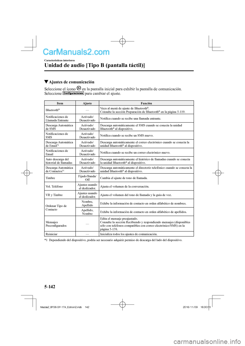MAZDA MODEL 2 2018  Manual del propietario (in Spanish) 5–142
Características interiores
Unidad de audio [Tipo B (pantalla táctil)]
          Ajustes de comunicación
    Seleccione  el  ícono     en la pantalla inicial para exhibir la pantalla de com