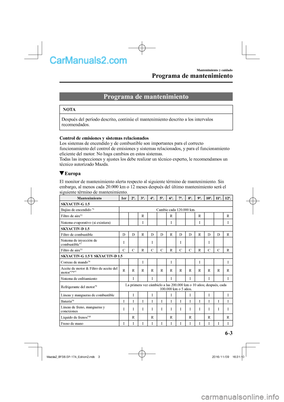 MAZDA MODEL 2 2018 Manual del propietario (in Spanish) 6–3
Mantenimiento y cuidado
Programa de mantenimiento
Programa de mantenimiento
NOTA
Después del período descrito, continúe el mantenimiento descrito a los intervalos
recomen MAZDA MODEL 2 2018 Manual del propietario (in Spanish) 6–3
Mantenimiento y cuidado
Programa de mantenimiento
Programa de mantenimiento
NOTA
Después del período descrito, continúe el mantenimiento descrito a los intervalos
recomen
