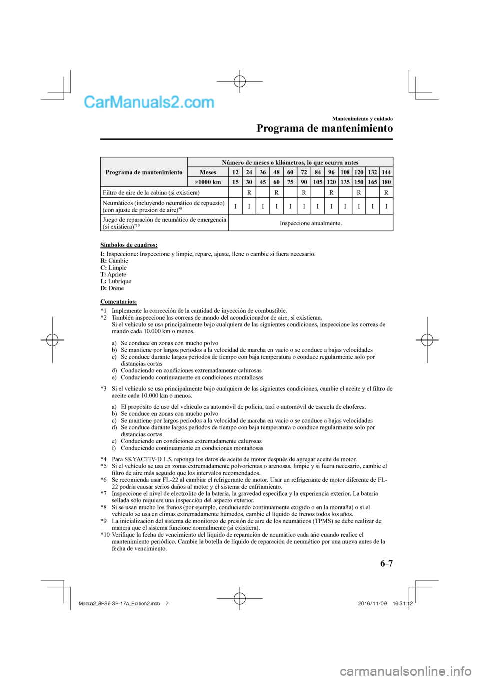 MAZDA MODEL 2 2018 Manual del propietario (in Spanish) 6–7
Mantenimiento y cuidado
Programa de mantenimiento
Programa de mantenimiento Número de meses o kilómetros, lo que ocurra antes
Meses 12 24 36 48 60 72 84 96 108 120 132 MAZDA MODEL 2 2018 Manual del propietario (in Spanish) 6–7
Mantenimiento y cuidado
Programa de mantenimiento
Programa de mantenimiento Número de meses o kilómetros, lo que ocurra antes
Meses 12 24 36 48 60 72 84 96 108 120 132