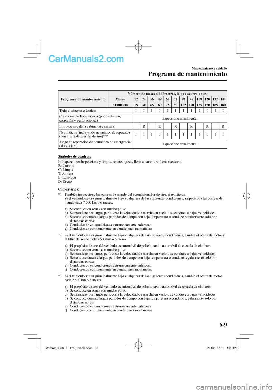 MAZDA MODEL 2 2018 Manual del propietario (in Spanish) 6–9
Mantenimiento y cuidado
Programa de mantenimiento
Programa de mantenimiento Número de meses o kilómetros, lo que ocurra antes.
Meses 12 24 36 48 60 72 84 96 108 120 13 MAZDA MODEL 2 2018 Manual del propietario (in Spanish) 6–9
Mantenimiento y cuidado
Programa de mantenimiento
Programa de mantenimiento Número de meses o kilómetros, lo que ocurra antes.
Meses 12 24 36 48 60 72 84 96 108 120 13