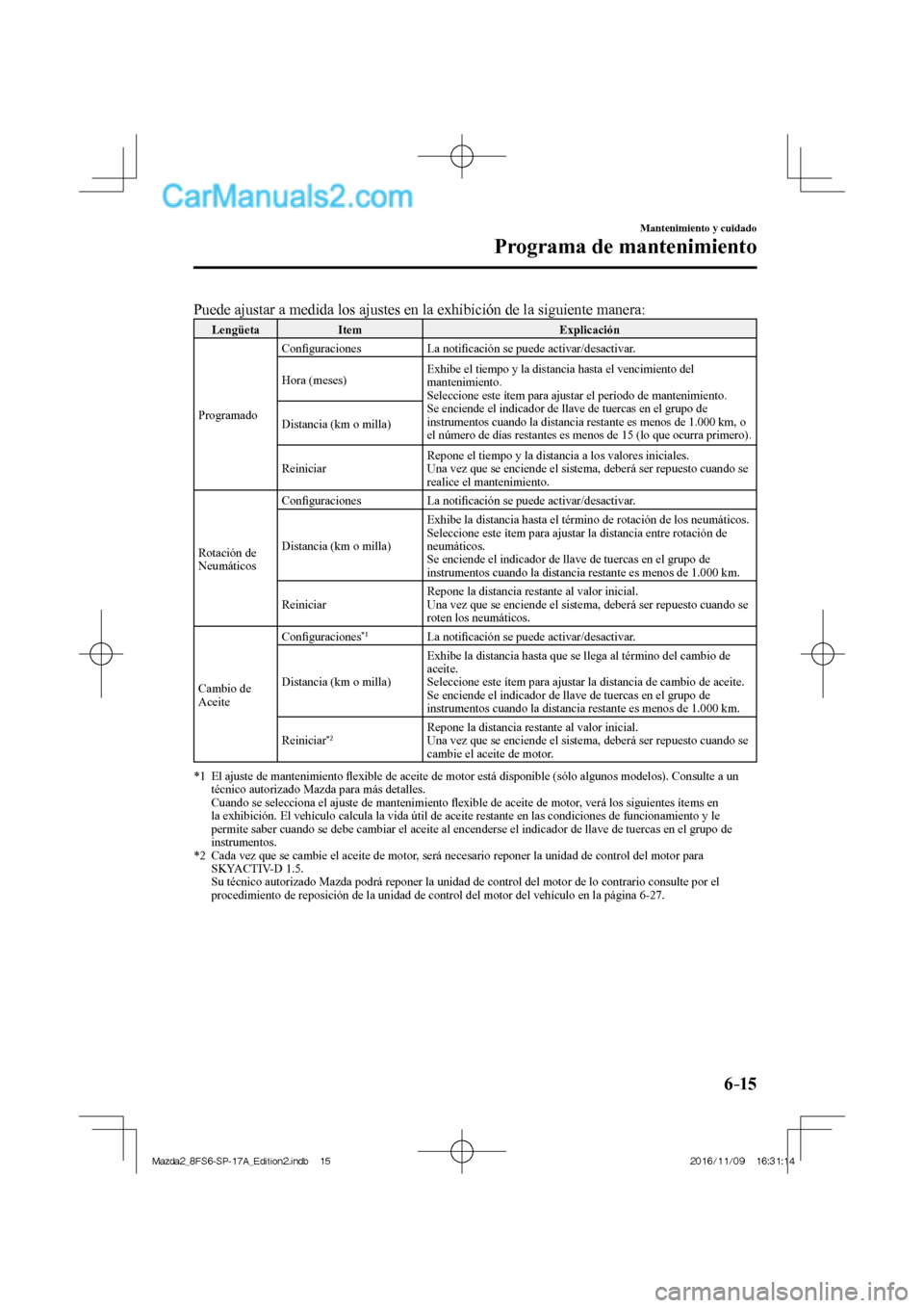 MAZDA MODEL 2 2018 Manual del propietario (in Spanish) 6–15
Mantenimiento y cuidado
Programa de mantenimiento
Puede ajustar a medida los ajustes en la exhibición de la siguiente manera:
Lengüeta Item
Explicación
Programado Confi guracio MAZDA MODEL 2 2018 Manual del propietario (in Spanish) 6–15
Mantenimiento y cuidado
Programa de mantenimiento
Puede ajustar a medida los ajustes en la exhibición de la siguiente manera:
Lengüeta Item
Explicación
Programado Confi guracio