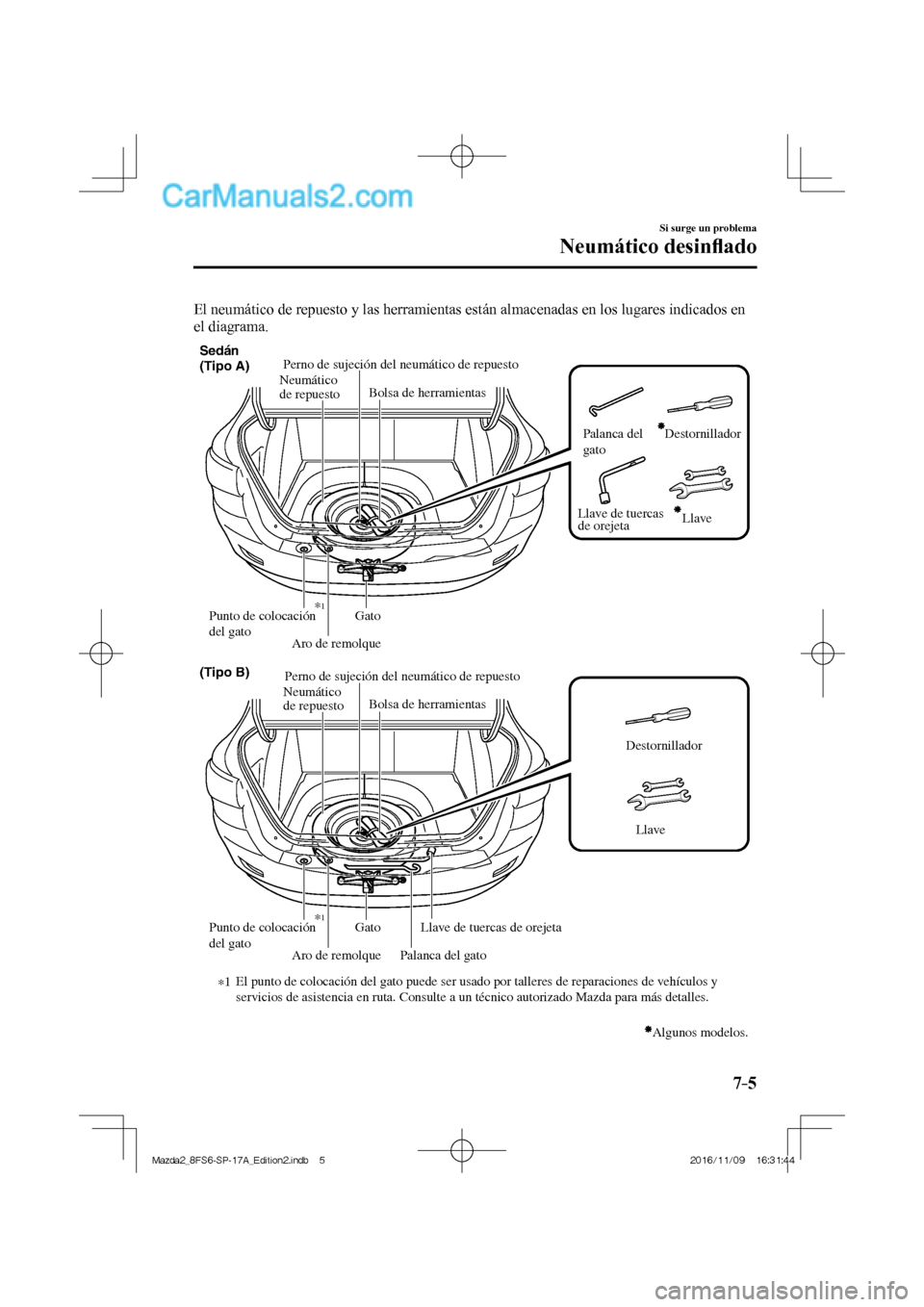 MAZDA MODEL 2 2018 Manual del propietario (in Spanish) 7–5
Si surge un problema
Neumático desinfl ado
El neumático de repuesto y las herramientas están almacenadas en los lugares indicados en
el diagrama.
GatoBolsa de herramientas Neumático
d MAZDA MODEL 2 2018 Manual del propietario (in Spanish) 7–5
Si surge un problema
Neumático desinfl ado
El neumático de repuesto y las herramientas están almacenadas en los lugares indicados en
el diagrama.
GatoBolsa de herramientas Neumático
d